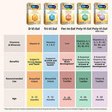 Enfamil Tri-Vi-Sol Vitamins A, D & C Supplement Drops for Infants, 50 mL.