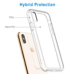 JETech Case for Apple iPhone Xs and iPhone X, Shock-Absorption Bumper Cover, HD Clear