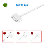 JETech USB Sync and Charging Cable for iPhone 4/4s, iPhone 3G/3GS, iPad 1/2/3, iPod, 3.3 Feet, White