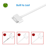 JETech USB Sync and Charging Cable for iPhone 4/4s, iPhone 3G/3GS, iPad 1/2/3, iPod, 3.3 Feet, White