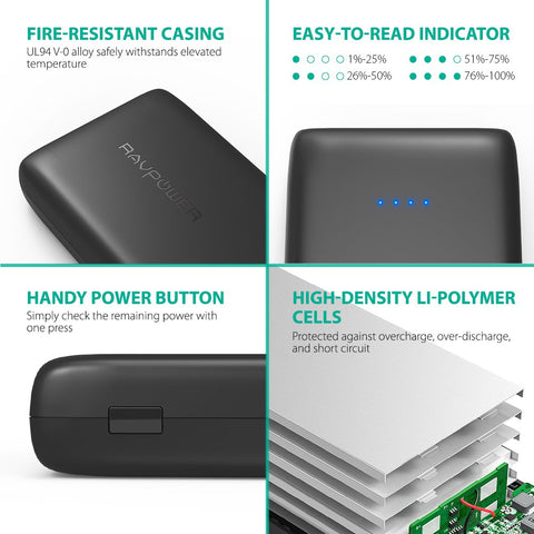Portable Charger RAVPower 32000mAh Battery 6A Output, USB – PANAMAPLAZA