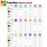 Smart Watch,Smartwatch for Android Phones, Smart Watches Touchscreen with Camera Bluetooth Watch Phone with SIM Card Slot Watch Cell Phone Compatible Android Samsung iOS Phone XS X8 7 6 5 Men Women