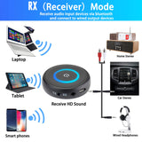 DIGMALL 2 in 1 Latest Bluetooth V5.0 Audio Transmitter Receiver with aptX Low Latency, Wireless 3.5mm AUX Adapter for TV PC Xbox Headphones Speakers Projector CD Player Home Stereo System with RCA