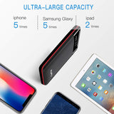 Power Bank 24000mAh Portable Charger High Capacity Dual USB External Battery Packs Portable Phone Charger Battery Backup Compatible Samsung Android Smart phone and Others